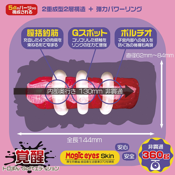 �~��M�~�b�N�@�i�o���@�g���܂�r�������G�f�B�V�����j