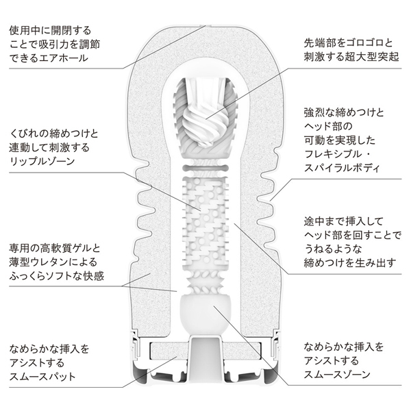 �s�d�m�f�`�@���[�����O�w�b�h�J�b�v�@�i�\�t�g�j