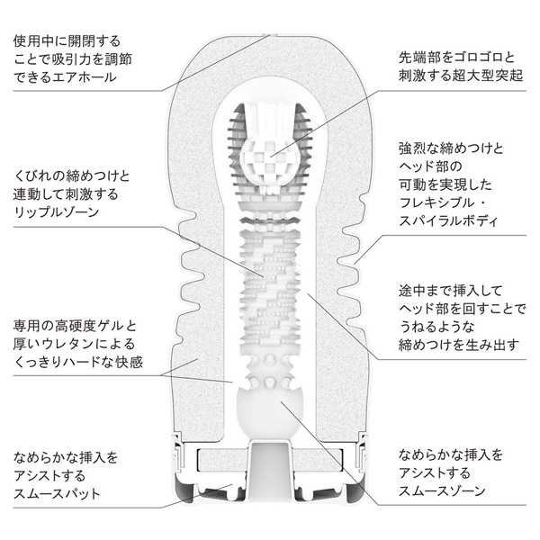 �s�d�m�f�`�@���[�����O�w�b�h�J�b�v�@�i�n�[�h�j