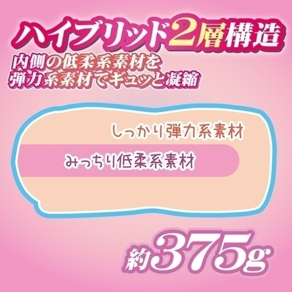 ����l�̏��̌��@�i�ށj