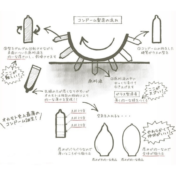 �y�I�J���g�j��Ŕ��O�D�O�P�z�I�J���g�@�[�������@�i�����Ղ�[���[�j�@�R��